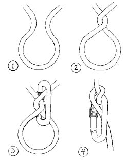 tying the Münter Hitch