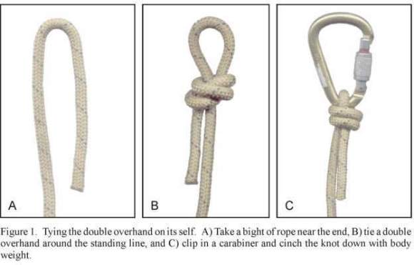 Double Overhand Knot  How to Tie the Double Overhand Knot 